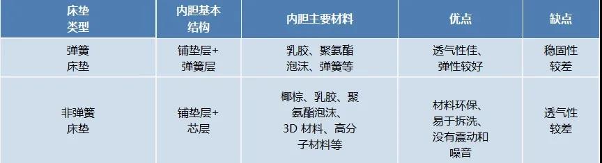 图表.jpg 图表.jpg